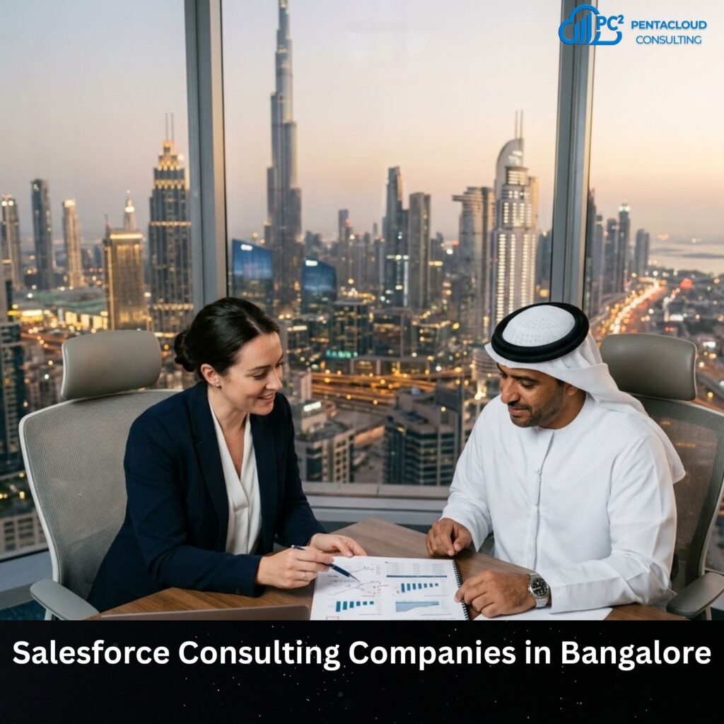 salesforce consulting companies in bangalore